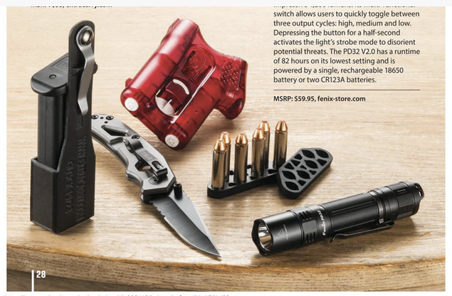 Shooting Illustrated Pro Shop Recommended CCW Gear - December 2021